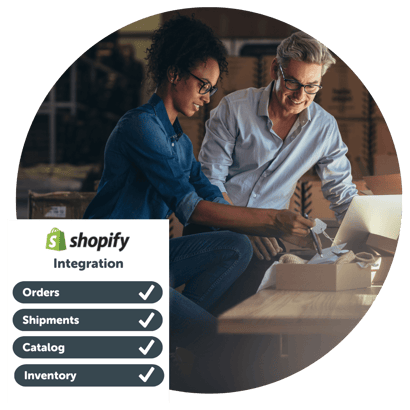 Shopify and Zenventory Integration