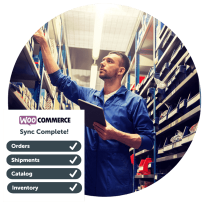 WooCommerce and Zenventory Integration