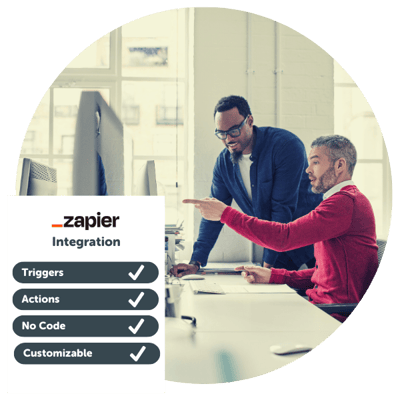 Zapier & Zenventory Integration