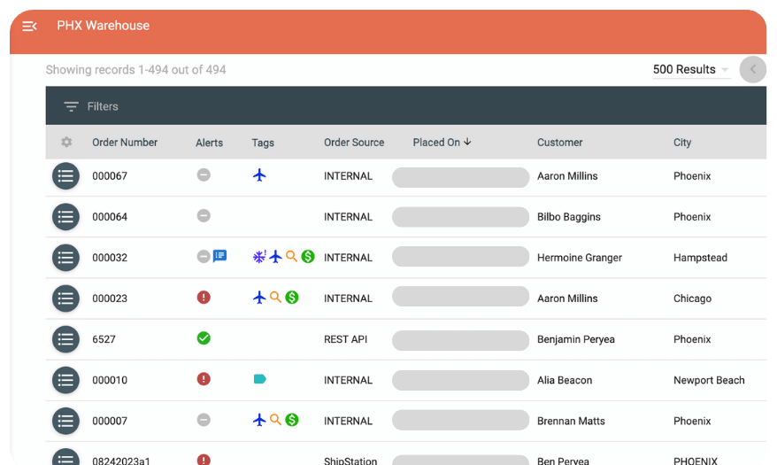 Zenventory WMS Dashboard