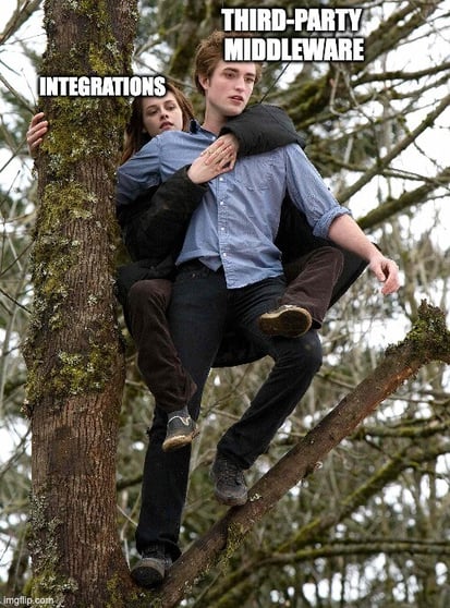 indirect integrations meme