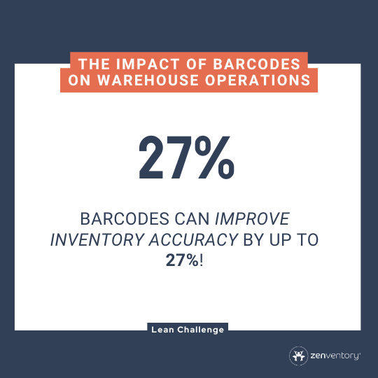 Impact of Barcode Technology: barcodes can improve inventory accuracy by up to 27%!